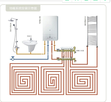 alt 地暖安裝設(shè)計(jì)圖